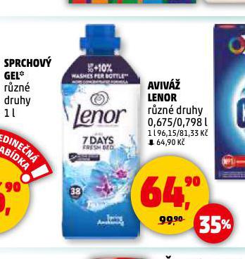 LENOR AVIV