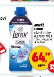LENOR AVIV