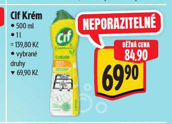 CIF KRM