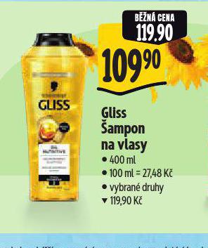 GLISS AMPON