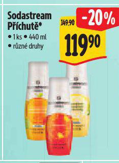SODASTREAM PCHUT