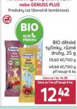 BIO DTSK TYINKY