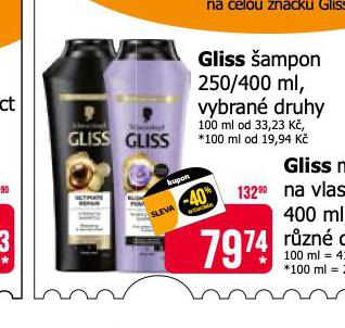 GLISS AMPON