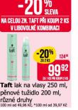 TAFT LAK, TUIDLO