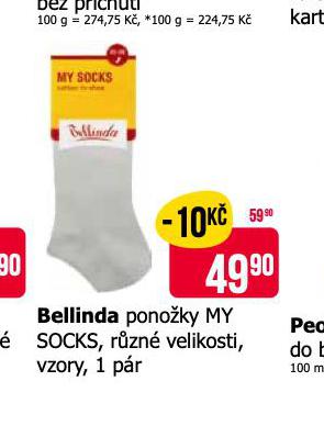 BELLINDA PONOKY