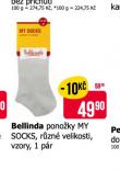 BELLINDA PONOKY