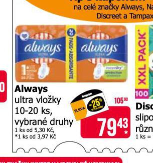 ALWAYS ULTRA VLOKY