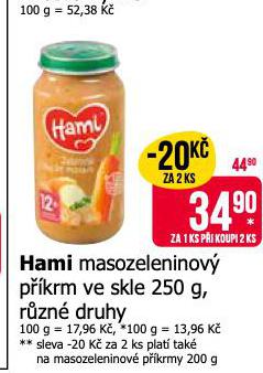 HAMI MASOZELENINOV PKRM