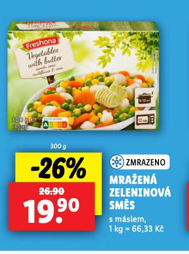MRAEN ZELENINOV SMS