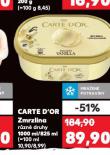 ZMRZLINA CARTE D'OR