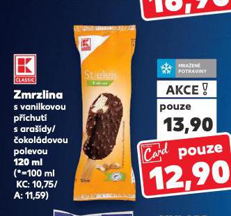 ZMRZLINA