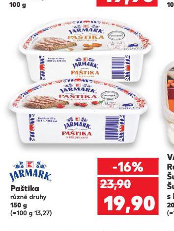 PATIKA