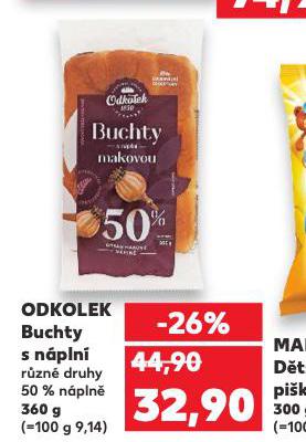 ODKOLEK BUCHTY S NPLN