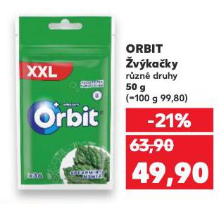 ORBIT VKAKY