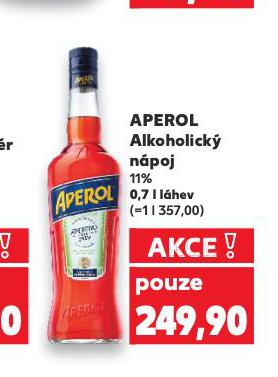 APEROL