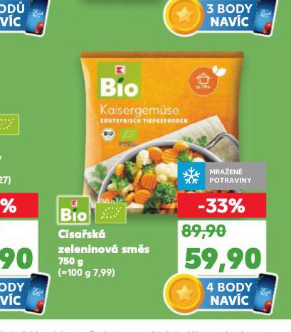 BIO CSASK ZELENINOV SMS