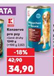 KONZERVA PRO PSY