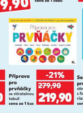PPRAVA PRO PRVKY