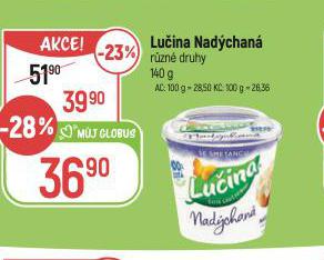 LUINA NADCHAN