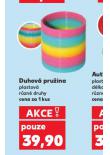 DUHOVÁ PRUŽINA