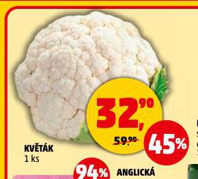 KVTK