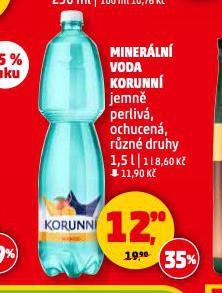 KORUNN