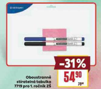 OBOUSTRANN STRATELN TABULKA