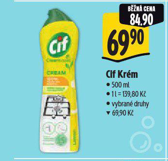 CIF KRM