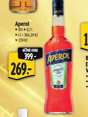 APEROL
