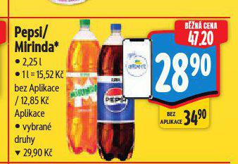 MIRINDA