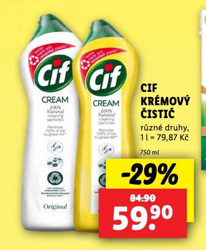 CIF KRMOV ISTI