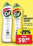 CIF KRMOV ISTI