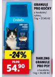 GRANULE PRO KOKY
