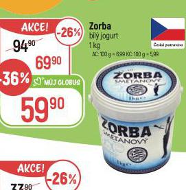 ZORBA