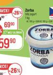 ZORBA