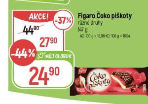 FIGARO OKO PIKOTY