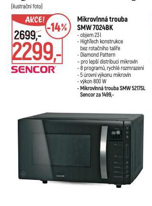 MIKROVLNN TROUBA SMW 7024BK