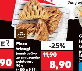 PIZZA TRIANGL