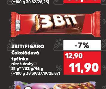 FIGARO OKOLDOV TYINKA