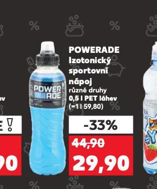 POWERADE