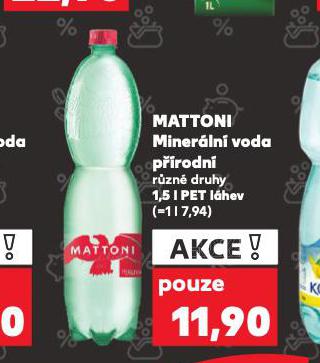MATTONI