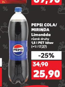 MIRINDA