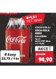 COCA-COLA ZERO