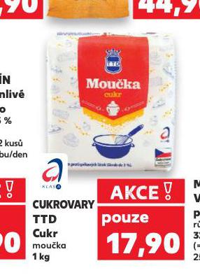 CUKROVARY TTD CUKR