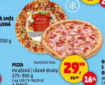 PIZZA