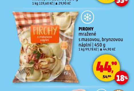 PIROHY