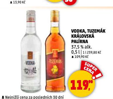 TUZEMK