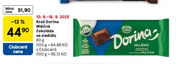 KRA DORINA MLN OKOLDA SE SLADIDLY