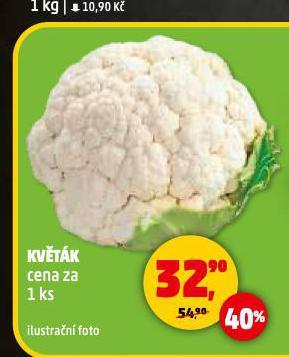 KVTK