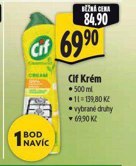 CIF KRM